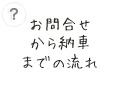 車検のお問合せから納車までの流れ お問合せから納車までの流れ