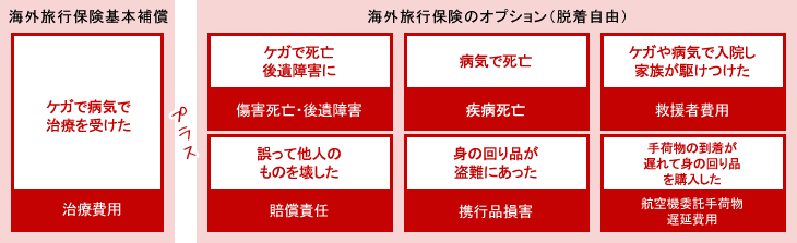 COsی{⏞vXCOsIvViERj