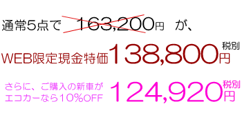 デュポンガラス系フッ素ハイパーコートプロ!ガラスコーティング