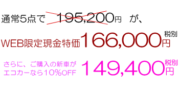 デュポンガラス系フッ素ハイパーコートプロ!ガラスコーティング