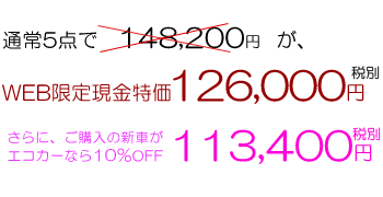 デュポンガラス系フッ素ハイパーコートプロ!ガラスコーティング