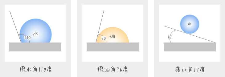 pEpEpbnCp[R[gNX^iEChER[eBOj